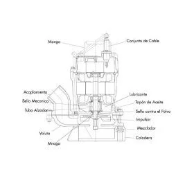 Bomba de agua sumergible 1 CV Wacker Neuson PST2 400 diagrama