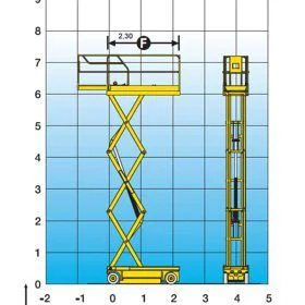 Diagrama de tijera eléctrica 8 m