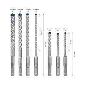 Alquiler brocas
