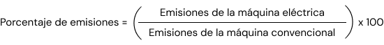 formula ahorro co2